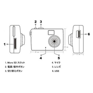 【小型カメラ】 HD画質 500万画素!超小型ビデオカメラ16GB対応!