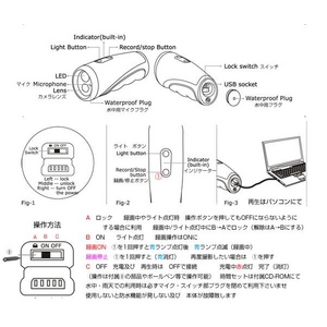 水中ビデオカメラ 水深10M 8G内蔵 Windows7対応【AN-W010 水中カメラ】