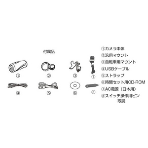 水中ビデオカメラ 水深10M 8G内蔵 Windows7対応【AN-W010 水中カメラ】
