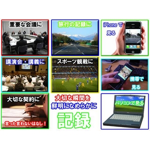 ビデオカメラ&カメラ&mp3プレーヤー(1280x960画素)(ブラック)